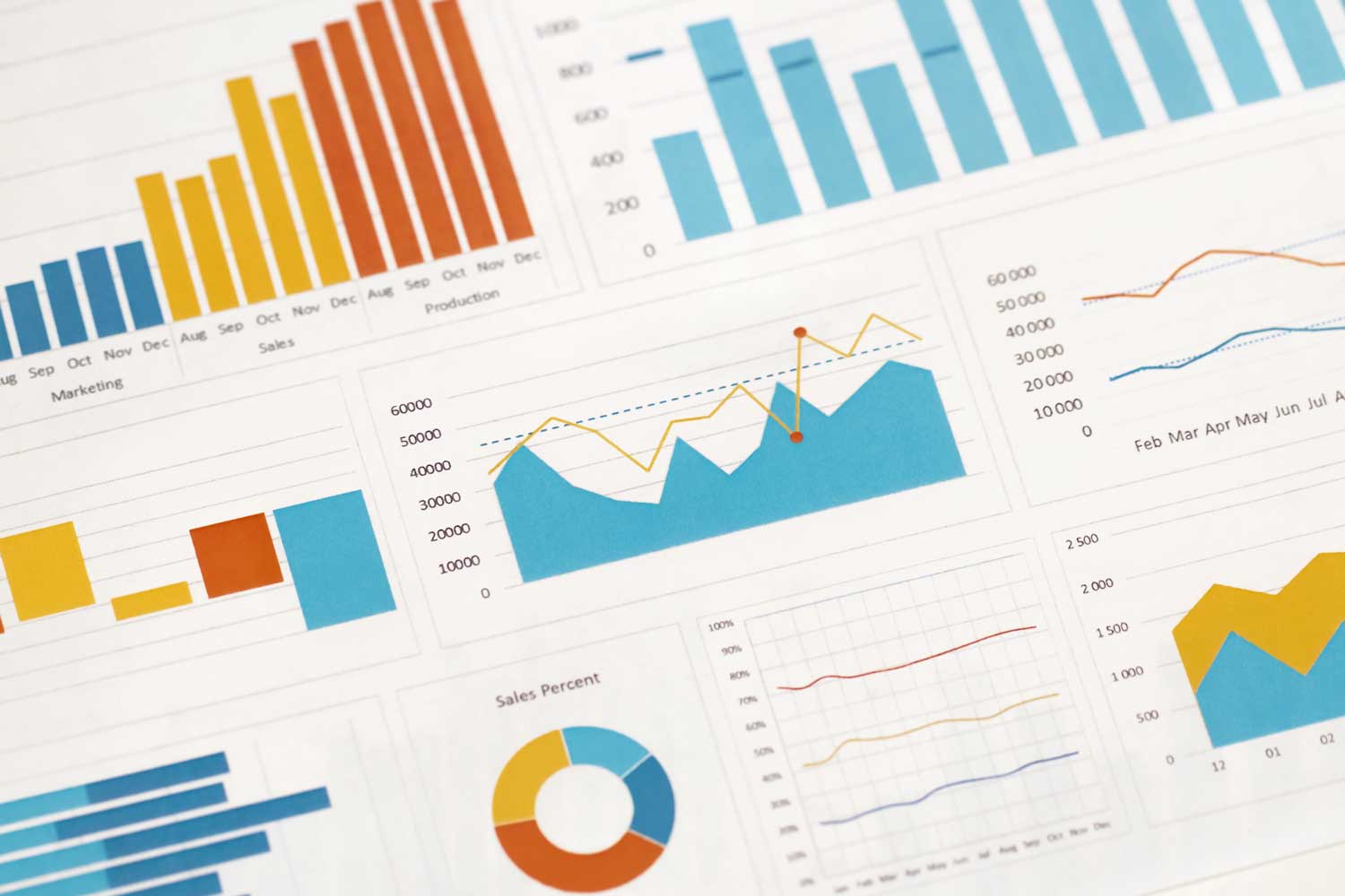 charts and graphs