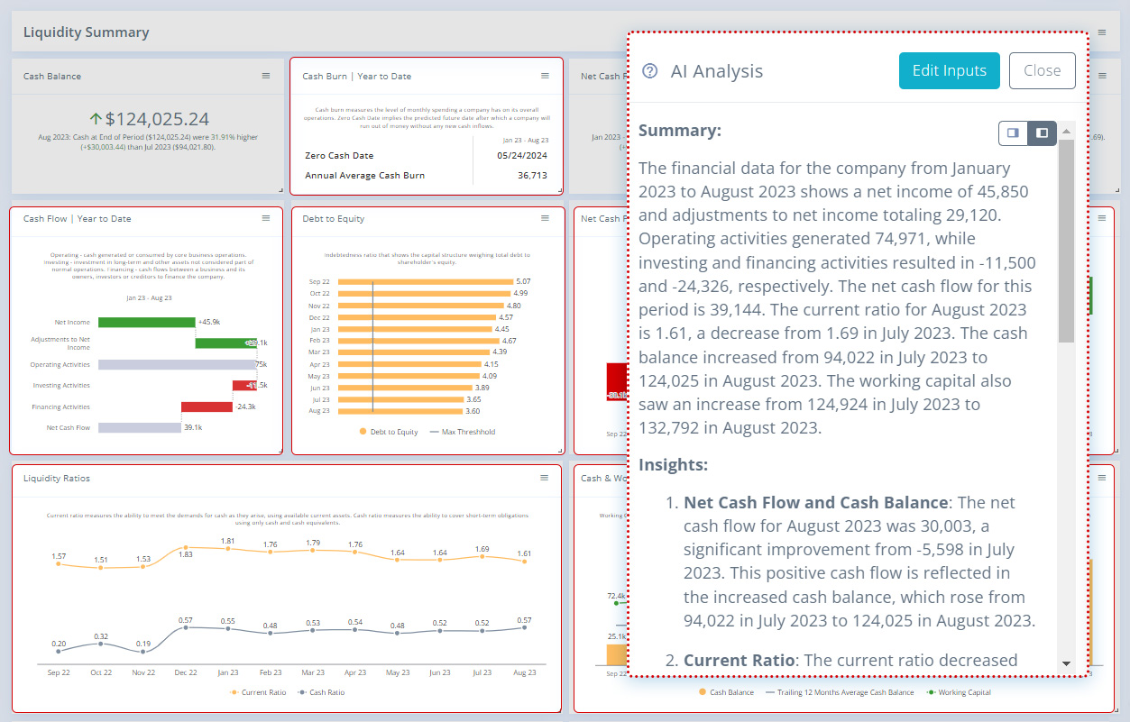 Dashboard AI Reporting v4