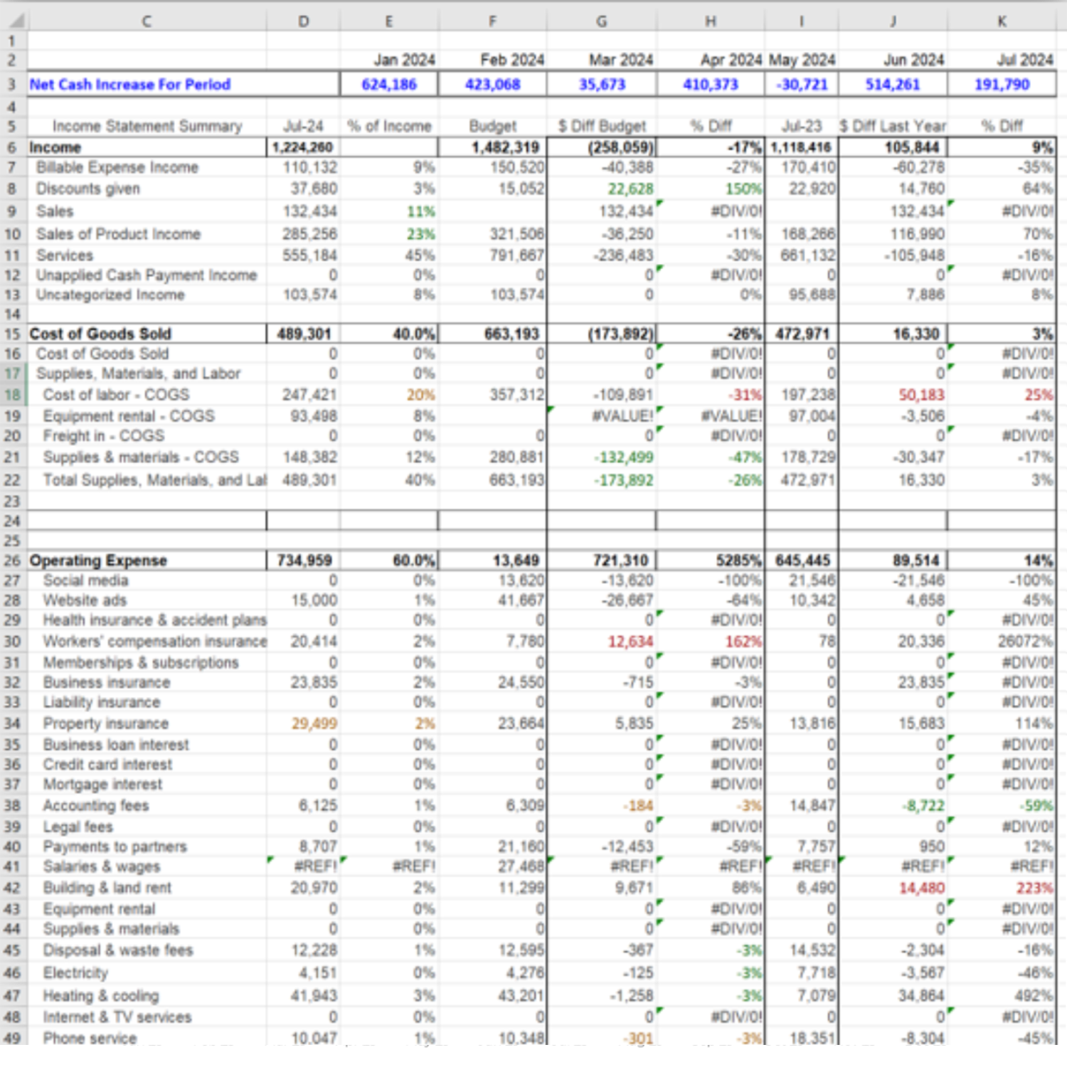 Excel Spreadsheet