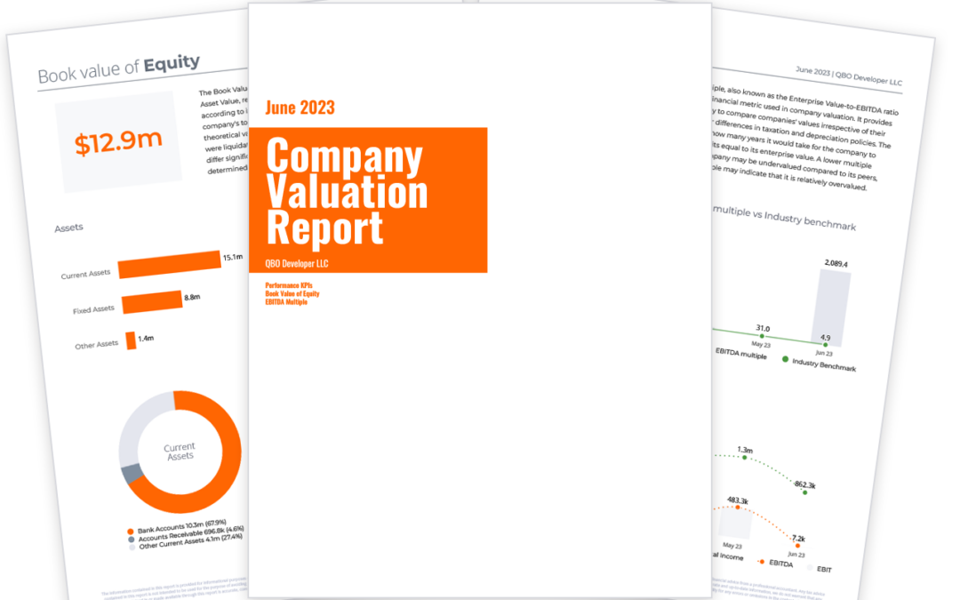 Financial Reports You Should Be Running