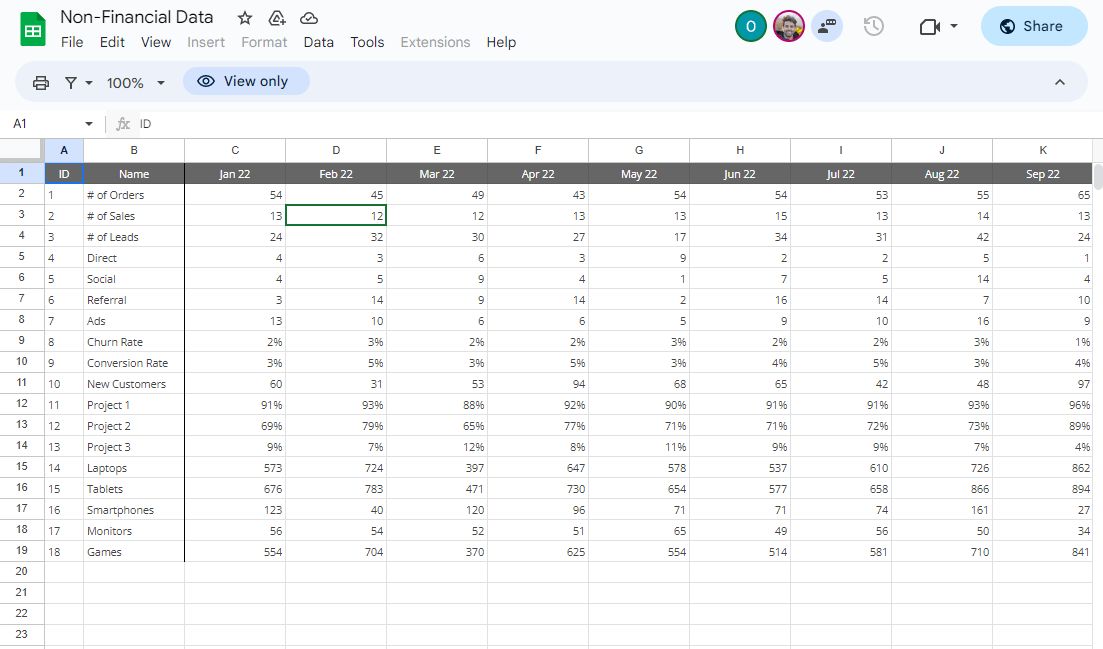 sample google sheet page