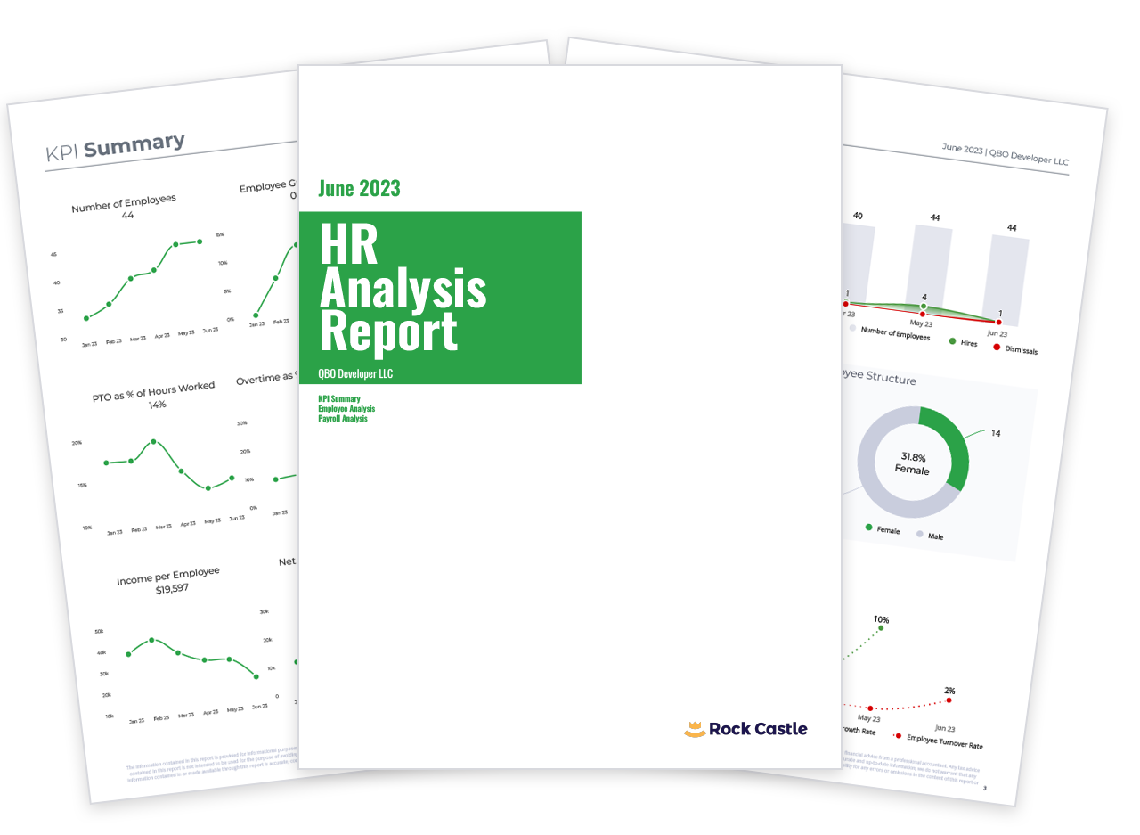 HR Analysis Report